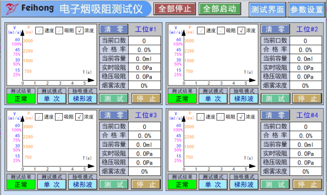 4工位（wèi）吸阻測試儀 FH-Y3104