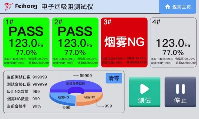 4工位吸阻（zǔ）測試儀 FH-Y3104