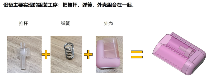 支架彈簧壓合機組裝工序（xù）