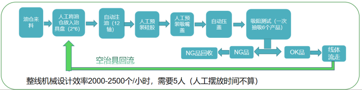 2d29f0dc5f1237bf3a22ed338beb5bb7.png